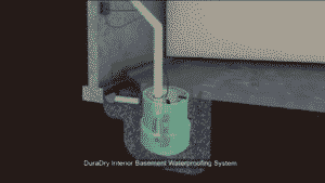 Diagram of how a sump pump works