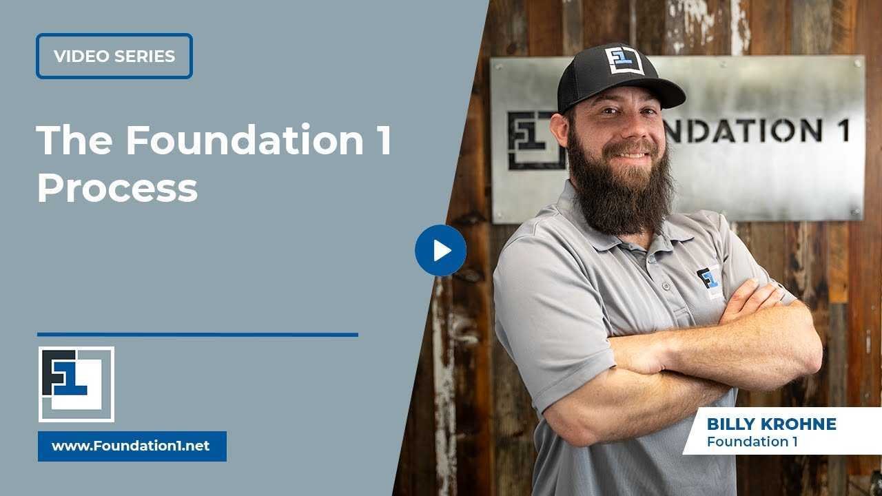 The Foundation 1 Process - Video Overlay