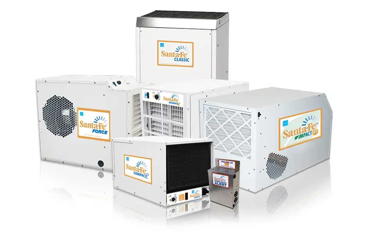 Dehumidifier