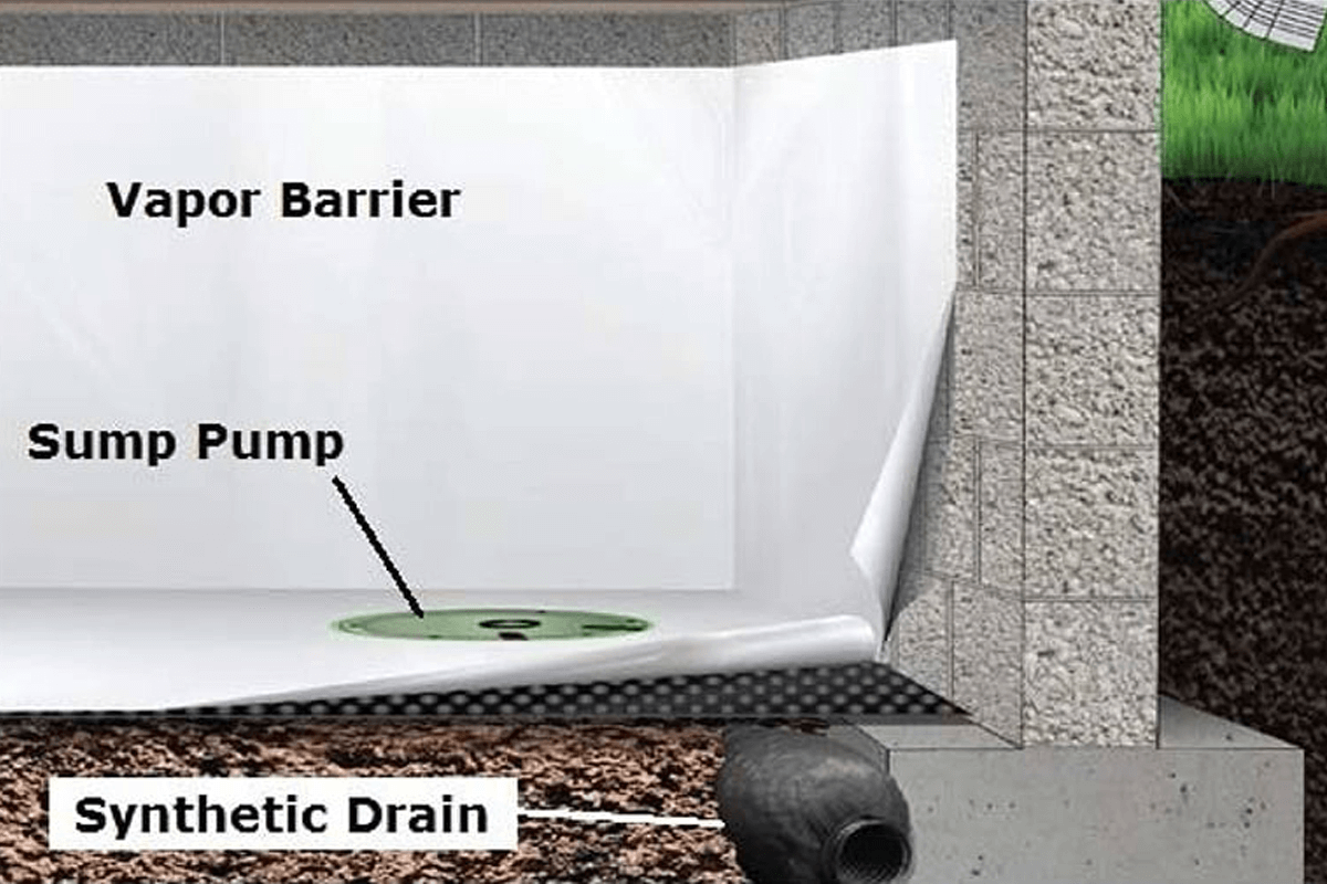 Crawl Space Vapor Barriers Work